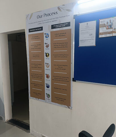 Accurate Gold and Silver Purchase Store