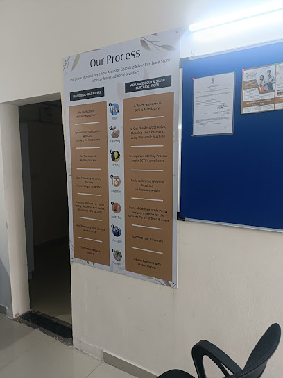 Accurate Gold and Silver Purchase Store